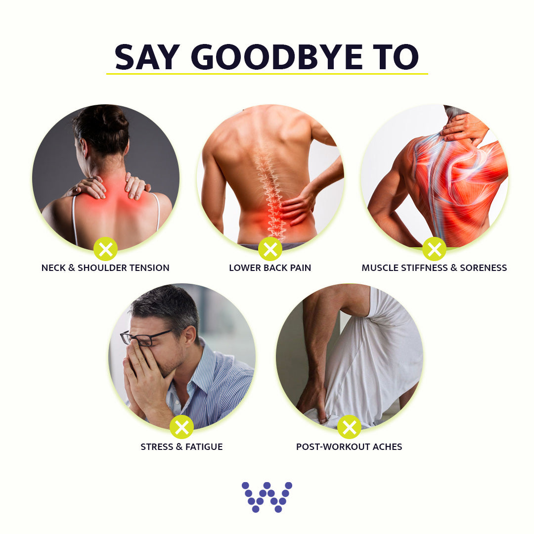 FloWave™  Recovery Pro