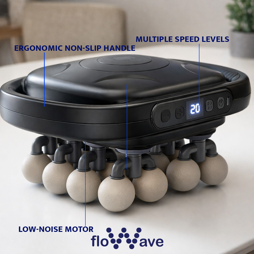 FloWave™  Recovery Pro